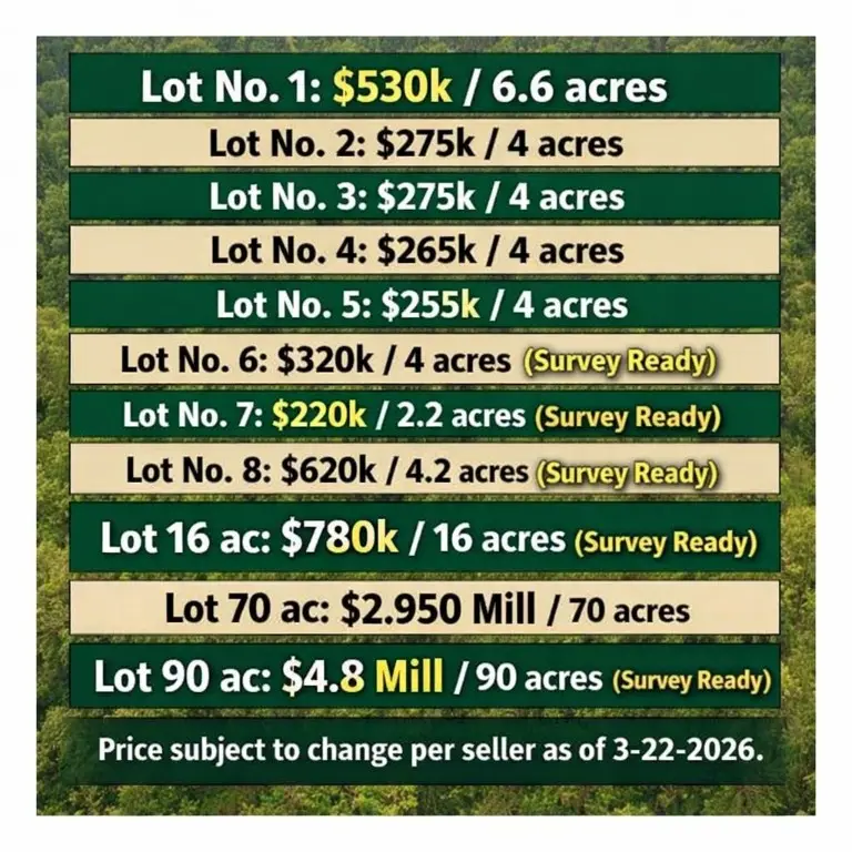 00003 Nelson Road, Hempstead, TX 77445 - #3