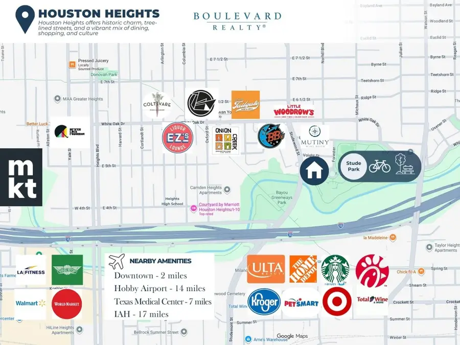 1110 Stude Street, Houston, TX 77007 - #2