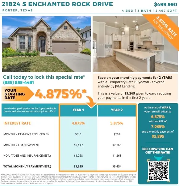 21824 S Enchanted Rock Drive, Porter, TX 77365 - #3