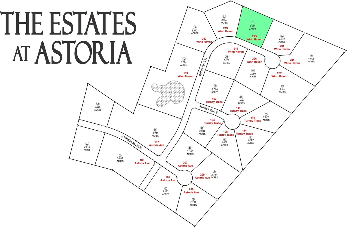 225 Winn Haven, Round Top, TX 78954 - #1