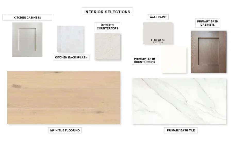 14818 Whistling Duck Lane, Magnolia, TX 77354 - Image #3