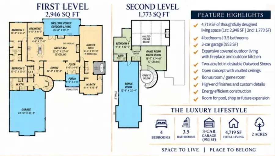 3018 Bayou View Court, Richwood, TX 77515 - #2