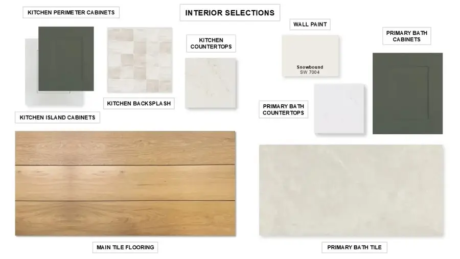 1405 Swayze Street, Magnolia, TX 77354 - Image #2