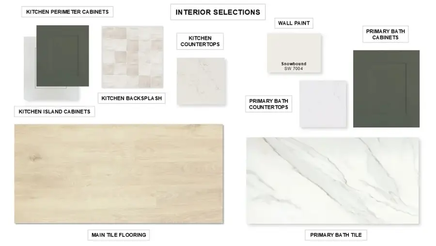 7718 Powdered Dancer Court, Fulshear, TX 77441 - Image #3