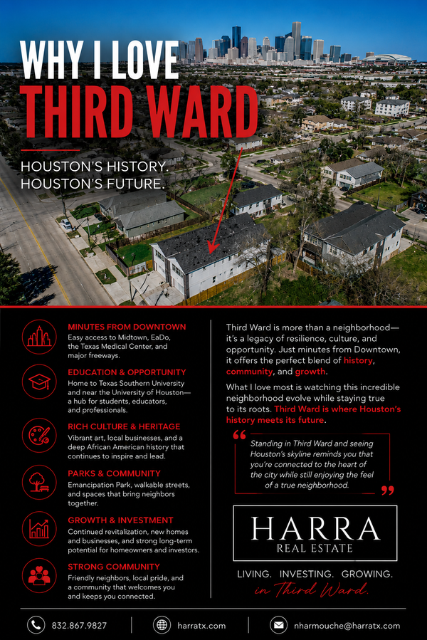 3036 Mcgowen Street, Houston, TX 77004