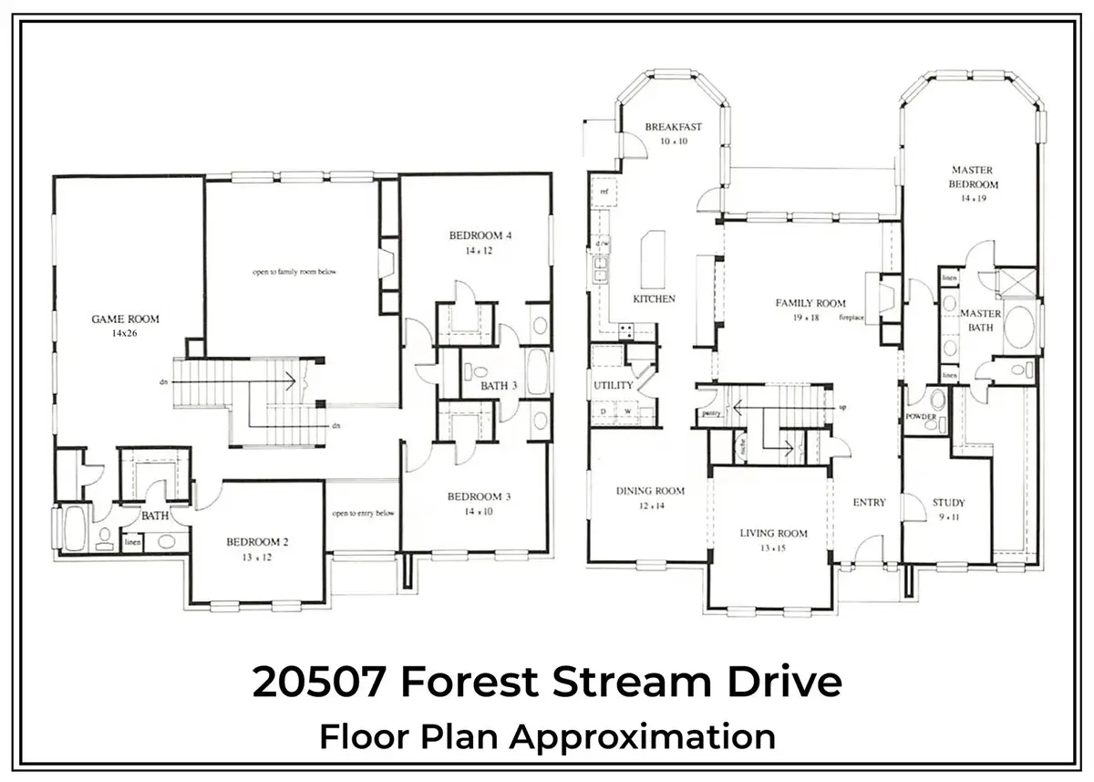 20507 Forest Stream Drive, Humble, TX 77346 - #1