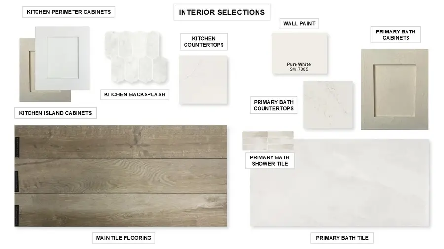 31719 Bluebell Avenue, Fulshear, TX 77423 - Image #3