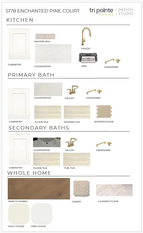 5178 Enchanted Pine Court, Spring, TX 77386 - #3