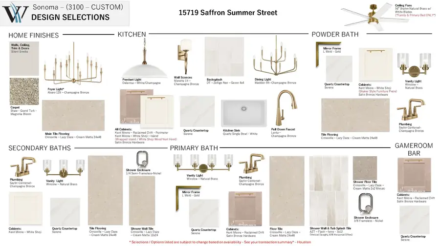 15719 Saffron Summer Street, Conroe, TX 77302 - Image #2