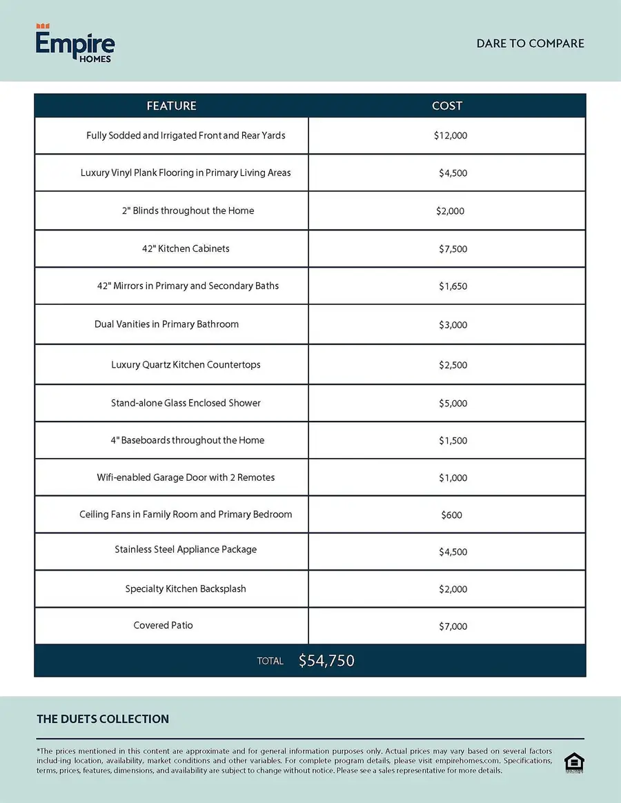 3359 Serenity Lane, Richmond, TX 77406 - #3