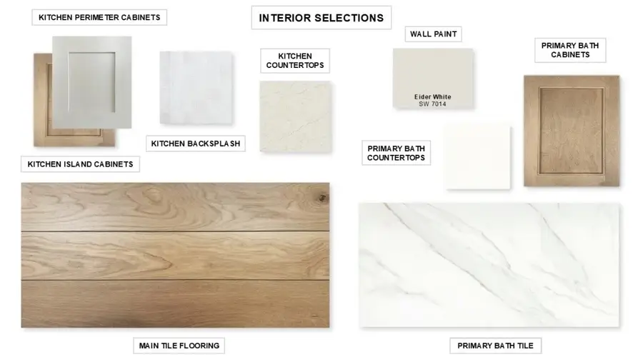 18414 Mahogany Glow Lane, Manvel, TX 77578 - Image #2