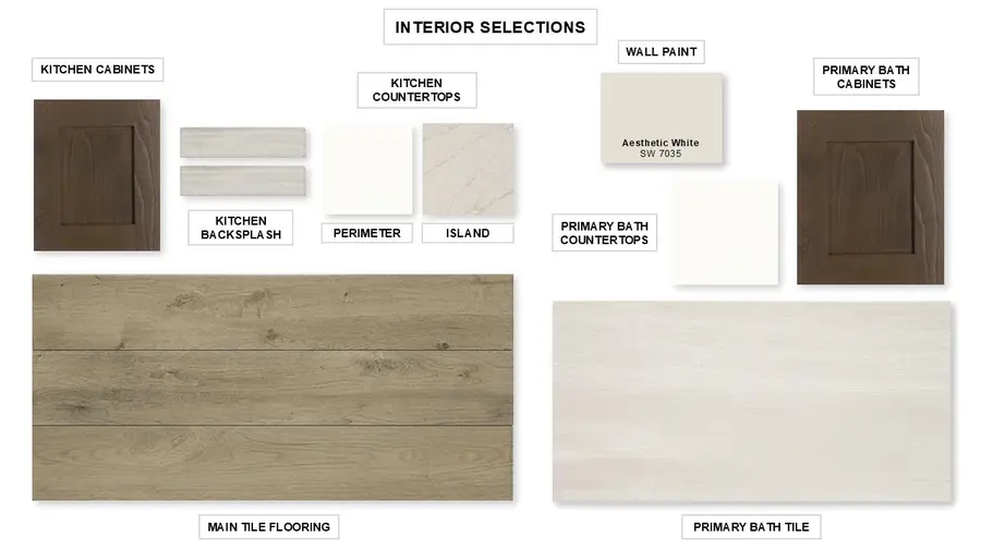 3310 Key Lime Drive, Richmond, TX 77406 - #2