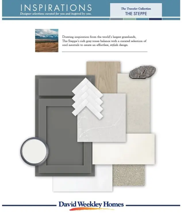 2834 Garden Meadow Street, Fulshear, TX 77423 - #3