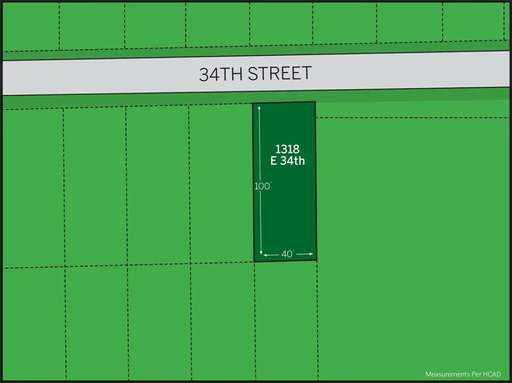 1318 E 34th Street, Houston, TX 77022 - #1