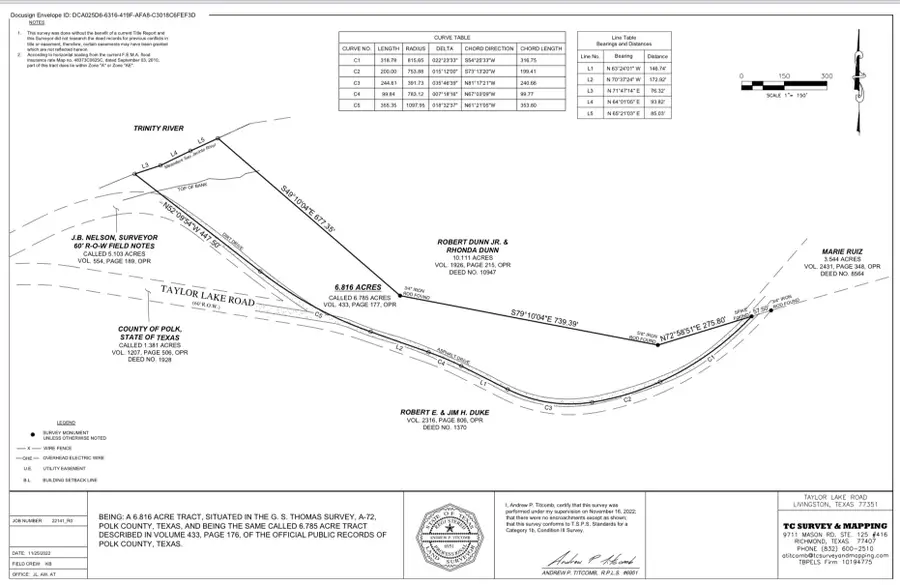 898 Taylor Lake Road, Livingston, TX 77351 - #2