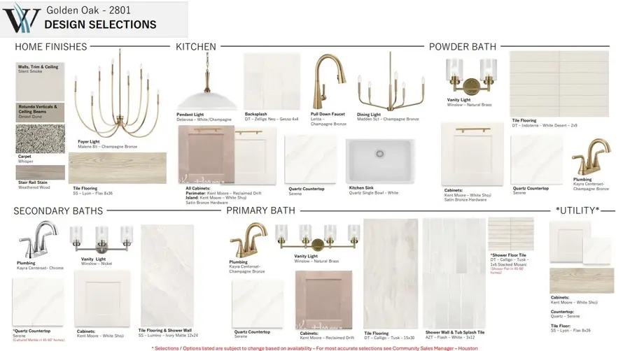 228 Warbler Song Drive, Willis, TX 77318 - #2