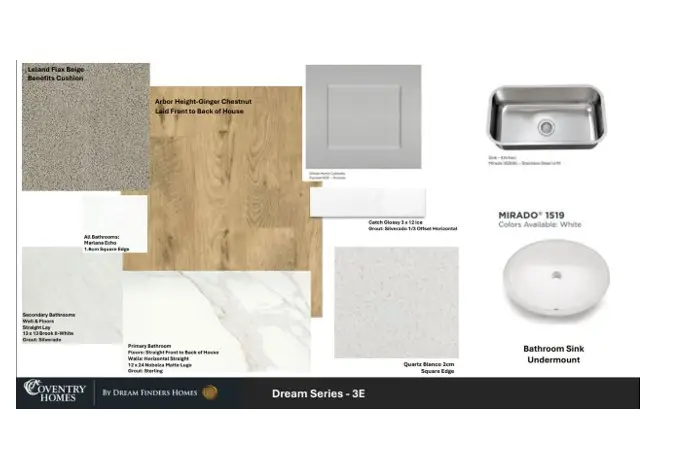 2784 Portugal Laurel Drive, Alvin, TX 77511 - #3