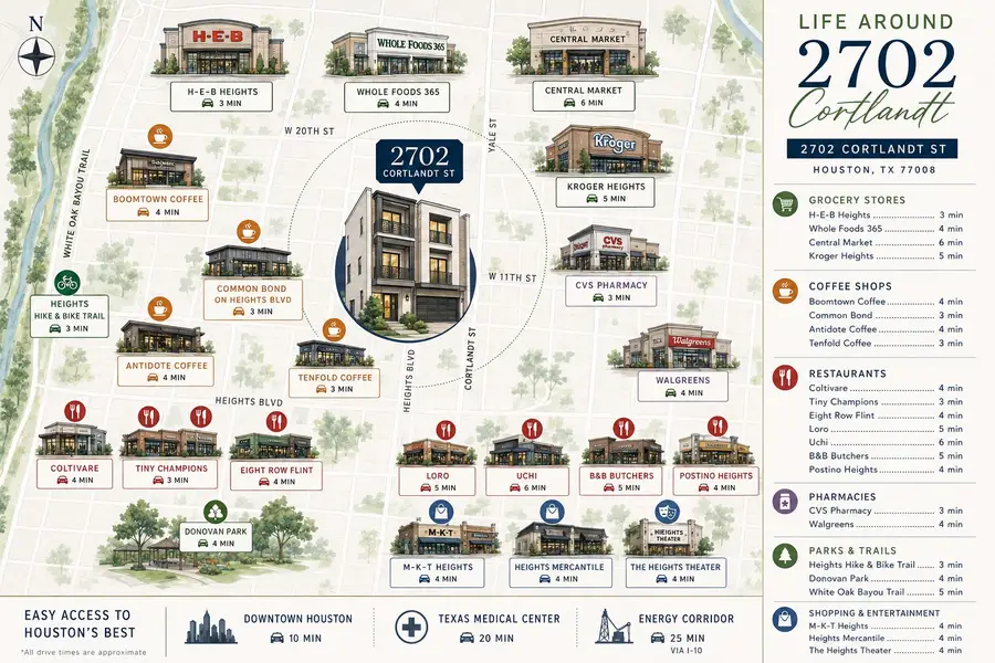 2702 Cortlandt Street, Houston, TX 77008 - #2