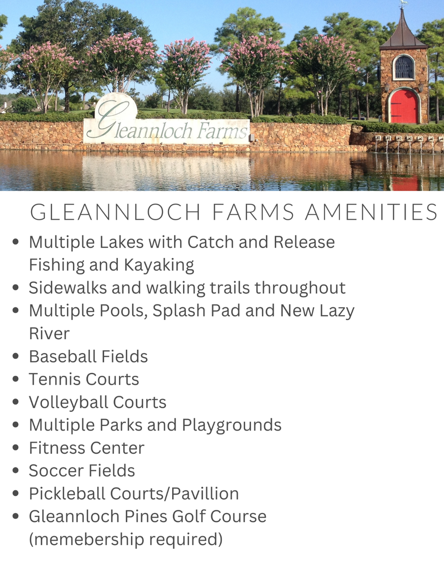 9535 Empress Crossing Drive, Spring, TX 77379 - Image #3