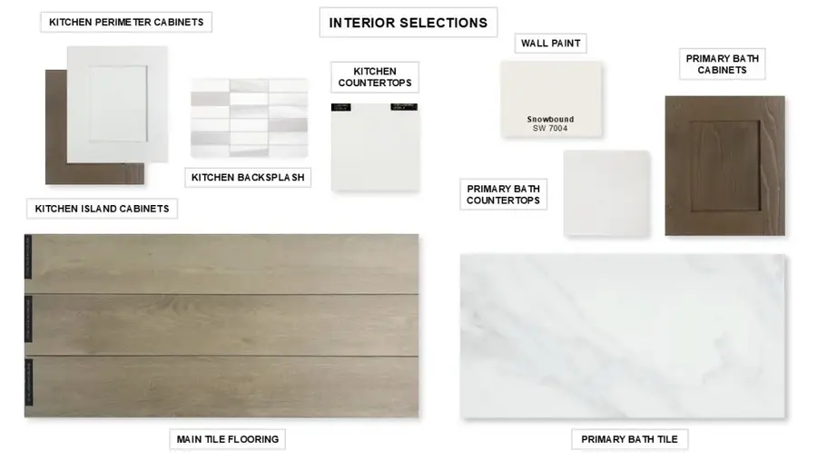 9014 Sierra Nevada Drive, Manvel, TX 77578 - Image #2