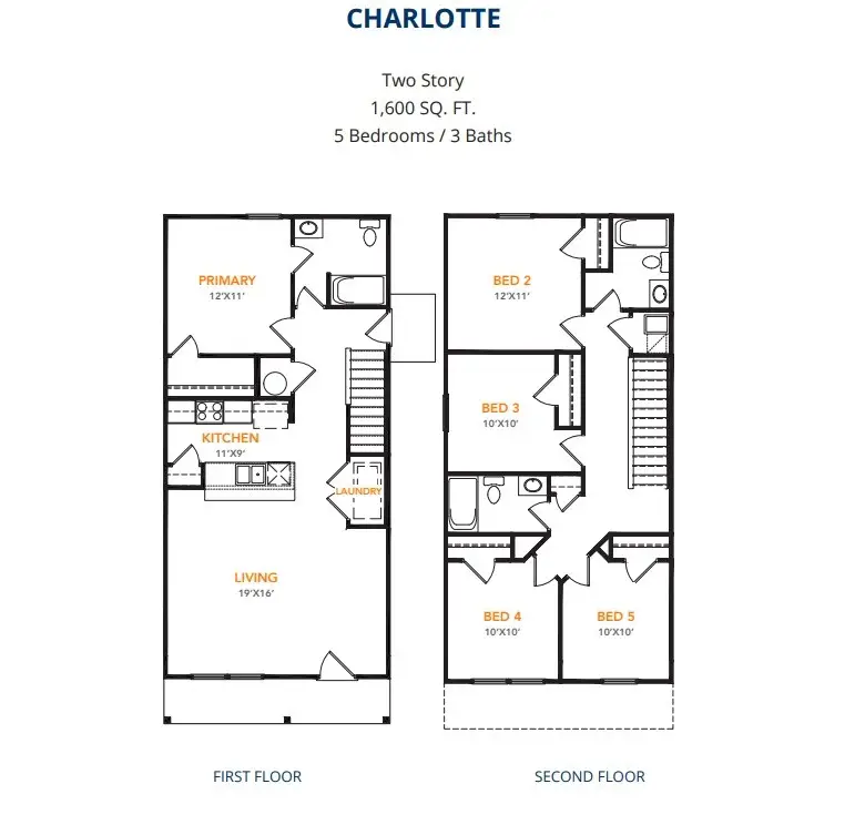 225 Dana Drive, Lufkin, TX 75901 - #2