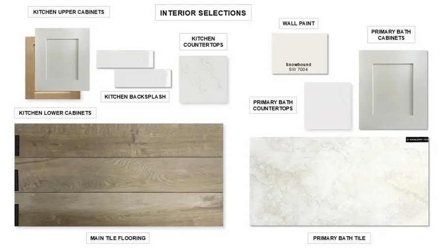 10622 Starfire Yellow Drive, Richmond, TX 77406 - Image #2