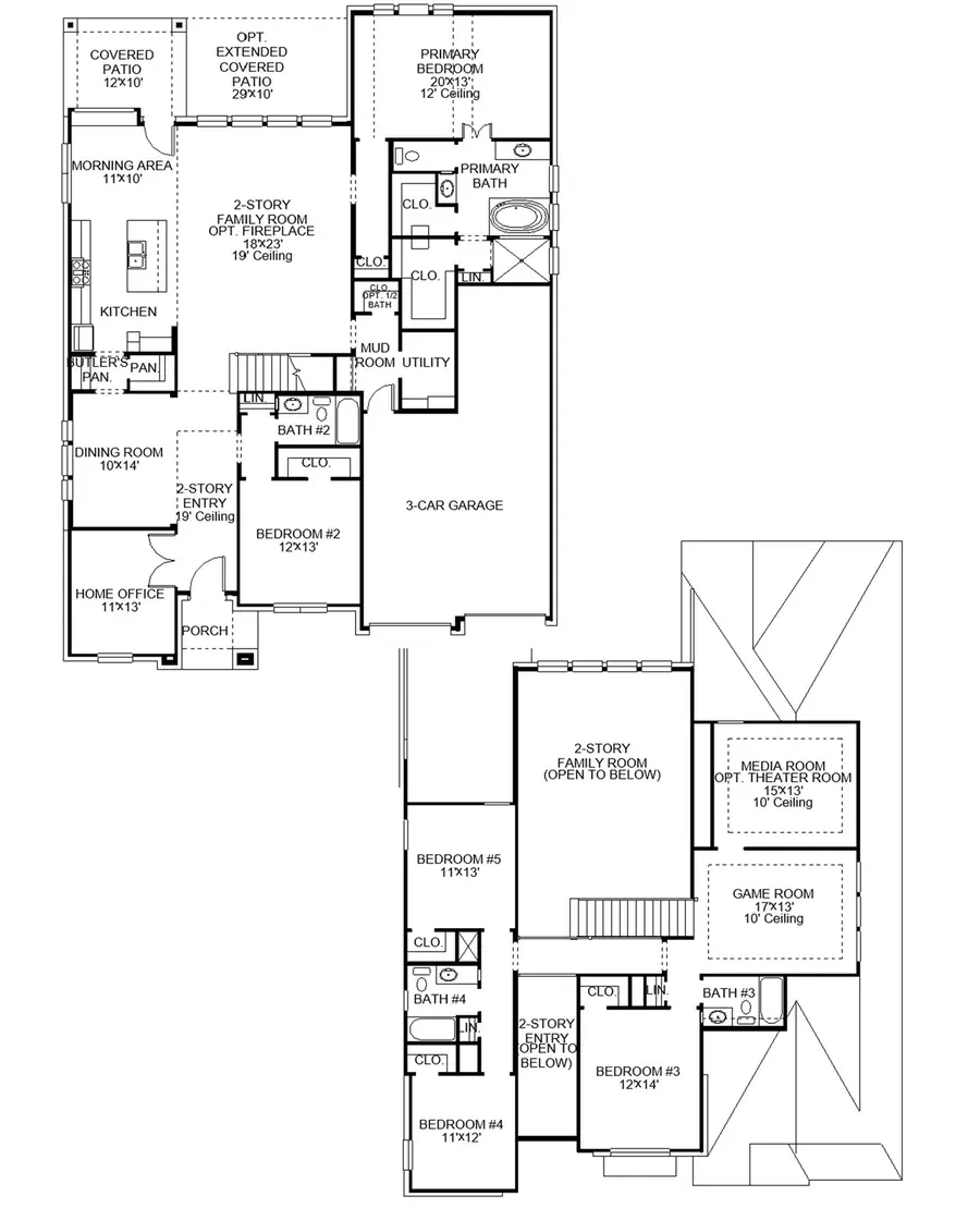 2306 Alabaster Estate Drive, Richmond, TX 77469 - #2