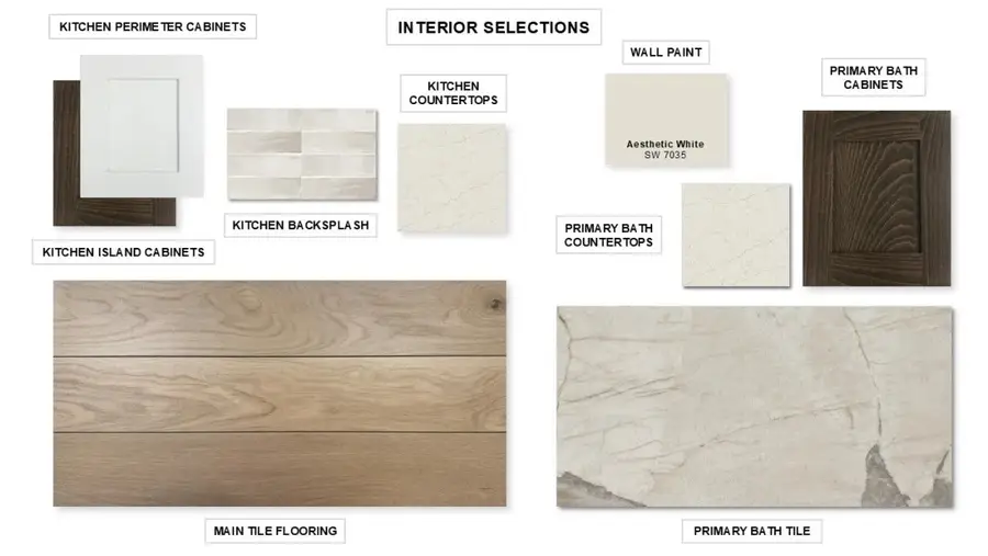 5203 Wolf Creek Court, Manvel, TX 77578 - Image #2