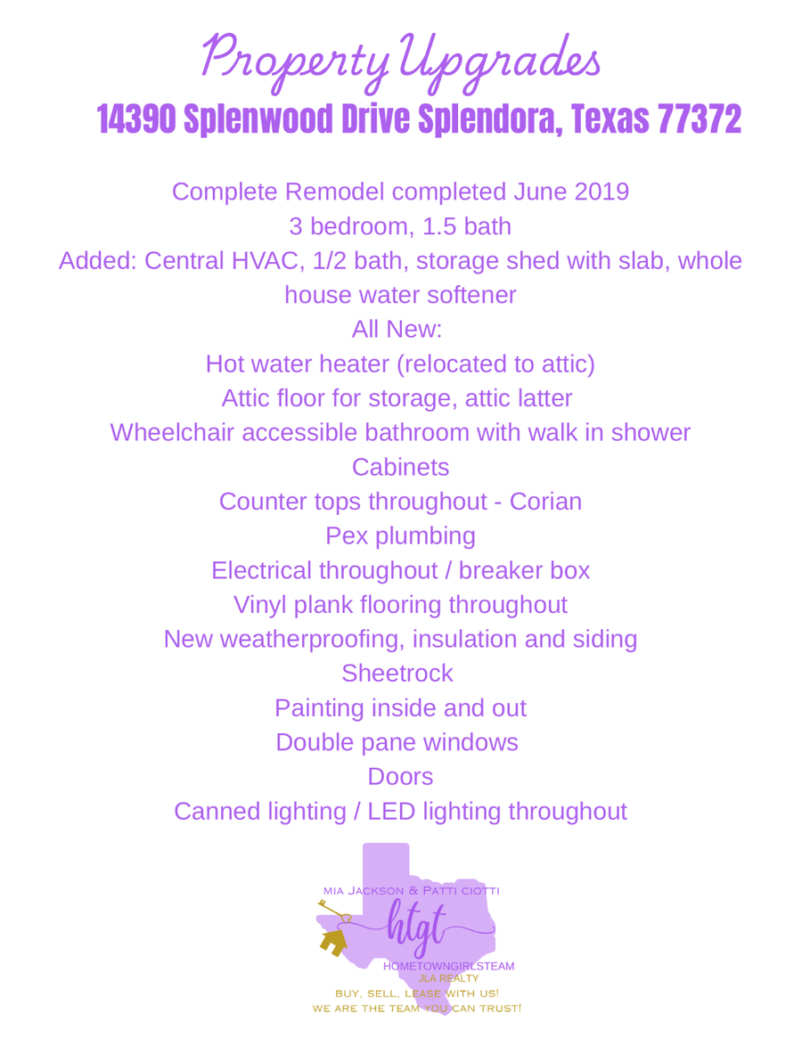 14390 Splenwood Drive, Splendora, TX 77372 - Image #2