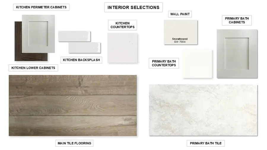 5126 Blind Bandit Drive, Richmond, TX 77469 - #2