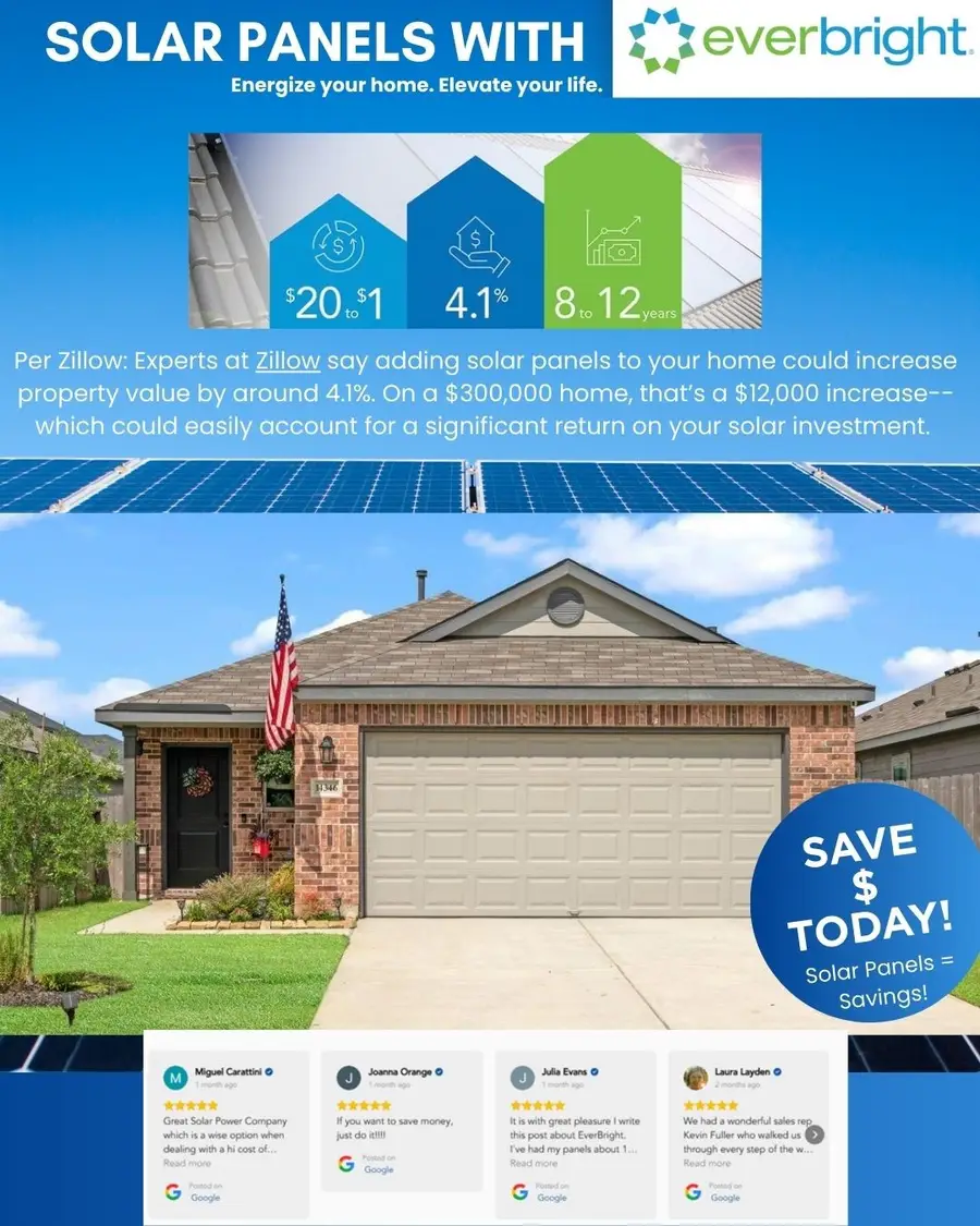 14346 High Hill Drive, Conroe, TX 77303 - Image #2