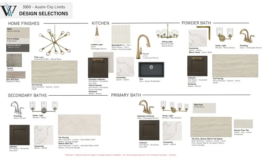 5006 Nesbit Path, Rosenberg, TX 77471 - Image #2