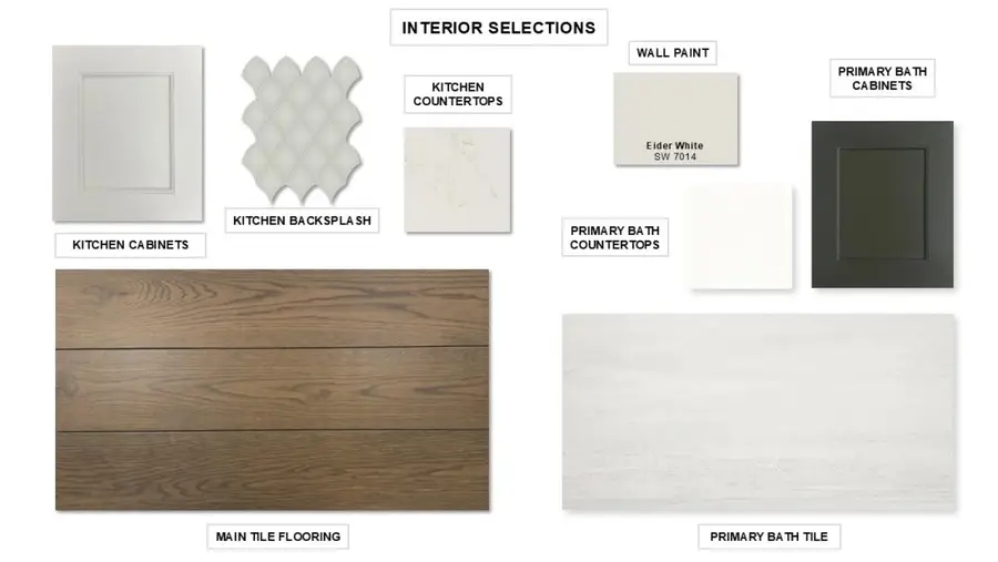 114 Sweet Piper Lane, Richmond, TX 77406 - Image #3