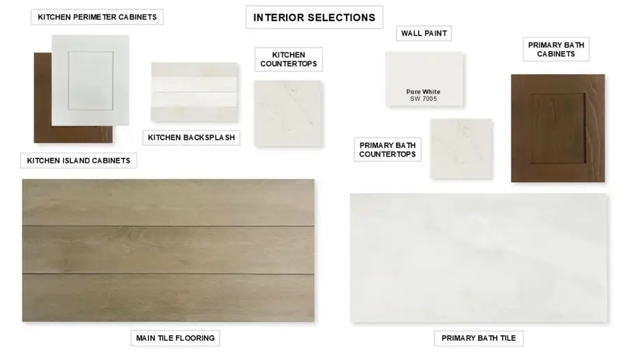 9015 Gray Fox Trail, McKinney, TX 77583 - Image #2