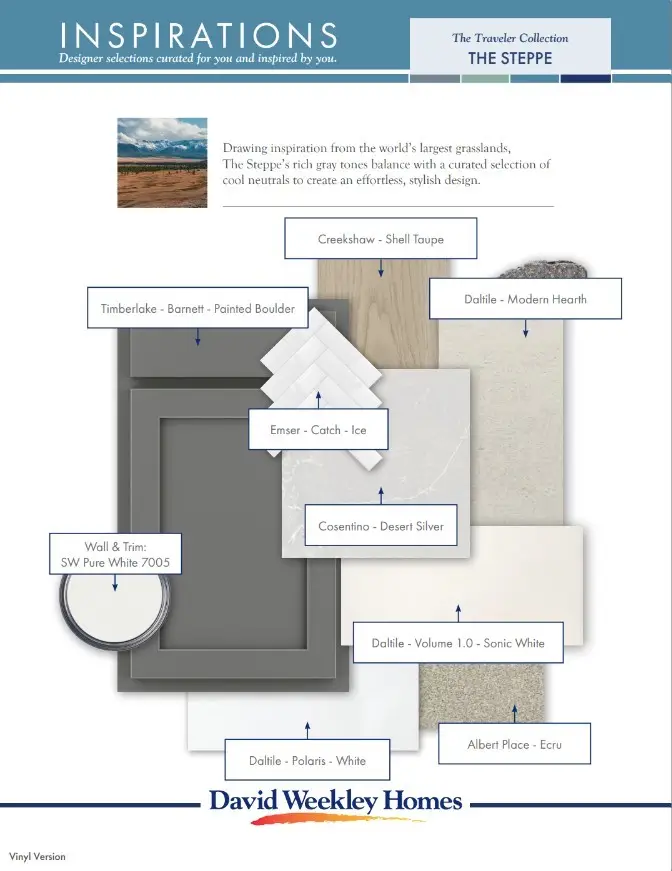 19007 Arroyo Mesa Drive, Northeast Harris, TX 77352 - #3
