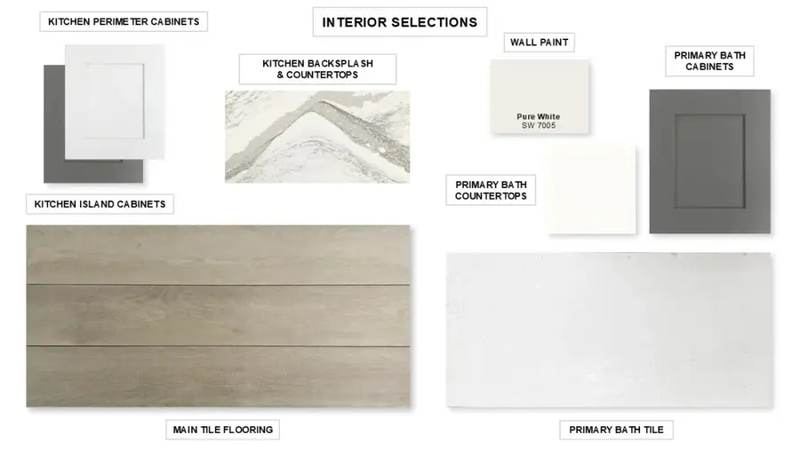 3814 Desert Willow Way, Katy, TX 77493 - #2