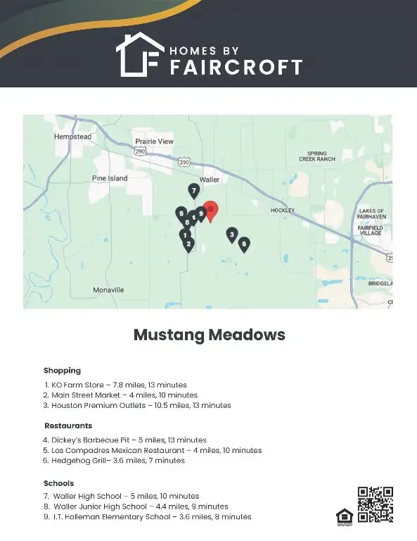 31418 Driggs River Lane, Waller, TX 77484 - #3