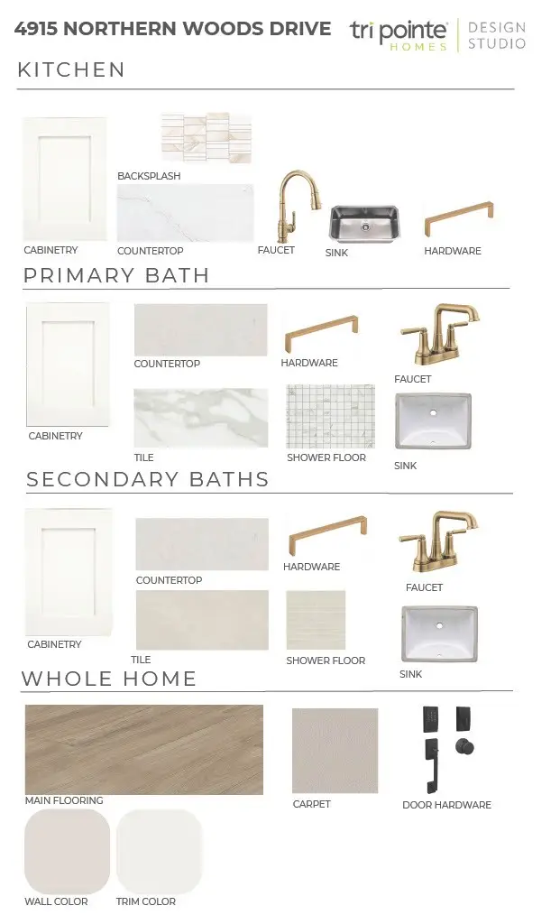 4915 Northern Woods Drive, Spring, TX 77386 - #2