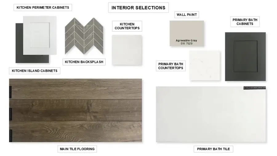 5219 Yellowstar Lane, Montgomery, TX 77316 - Image #3