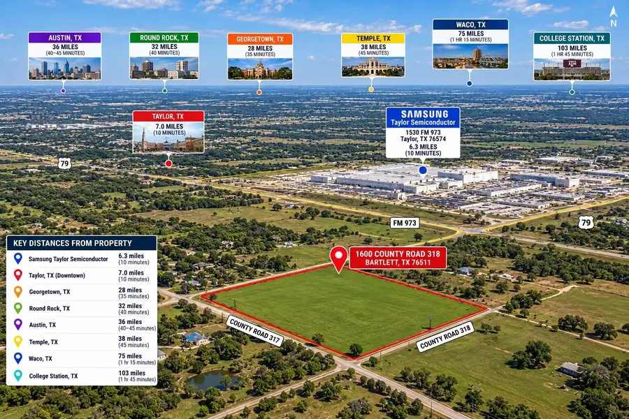 1600 County Road 318, Bartlett, TX 76511 - #3