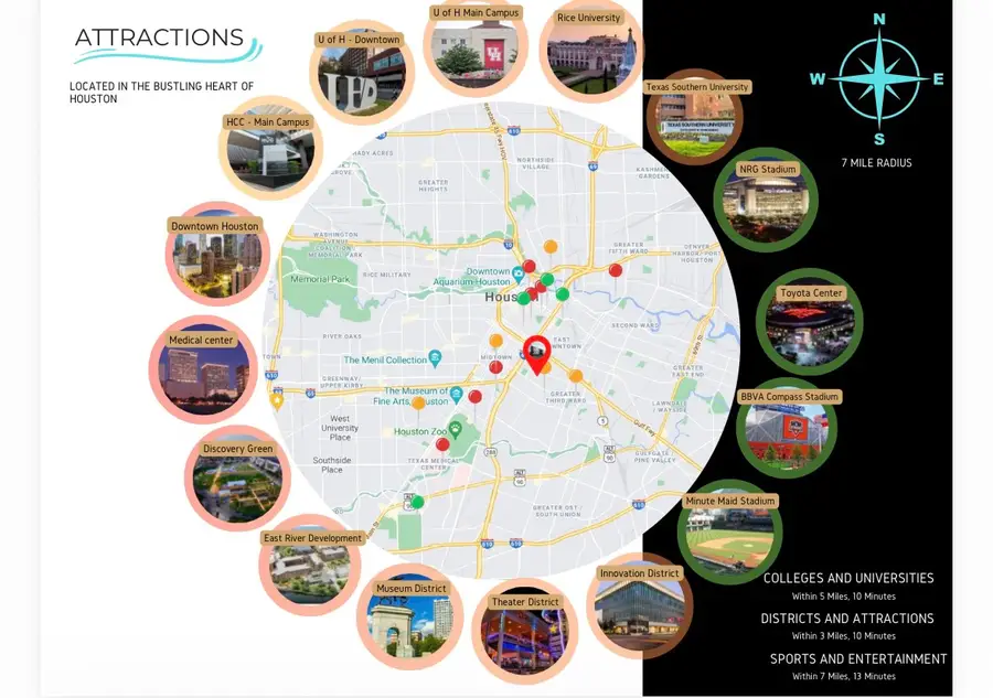 2922 Sauer Street, Houston, TX 77004 - #3