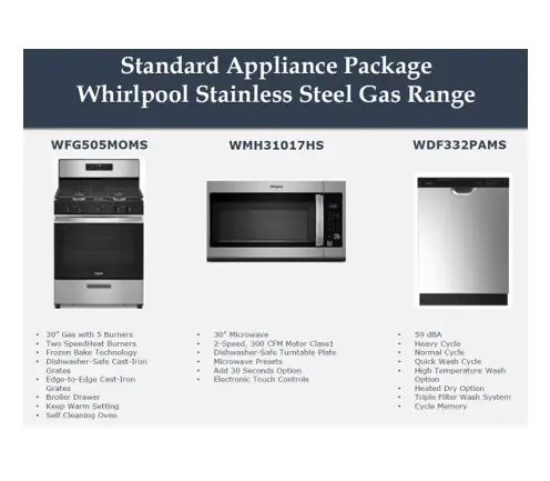 2794 English Laurel Drive, Alvin, TX 77511 - #3