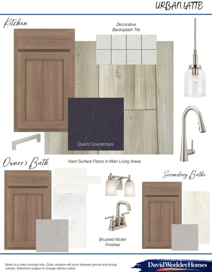 2726 Cottage Place, Missouri City, TX 77459 - #3