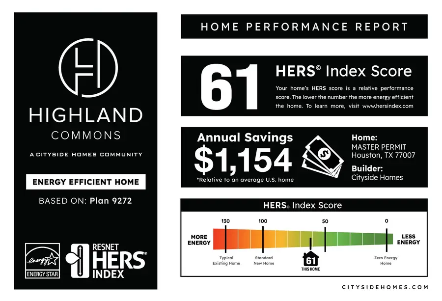 1132 Highland Row Lane, Houston, TX 77091 - #3