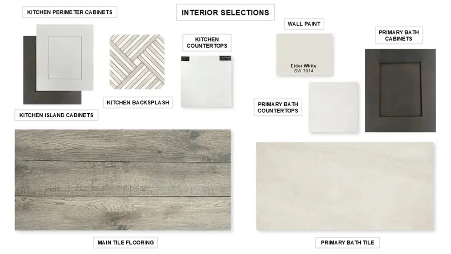 19010 Autumn Hazelnut Lane, Manvel, TX 77578 - Image #2