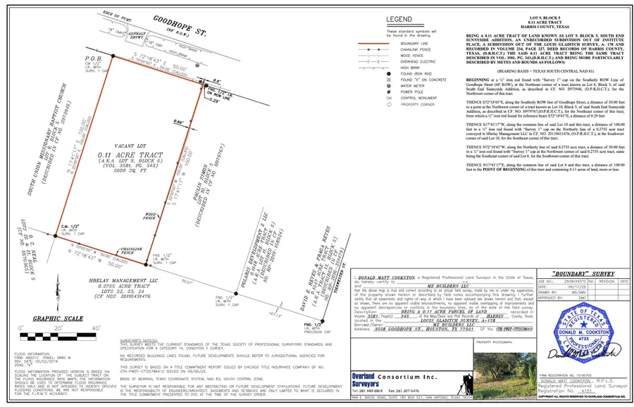 3558 Goodhope Street, Houston, MS 77021 - #2