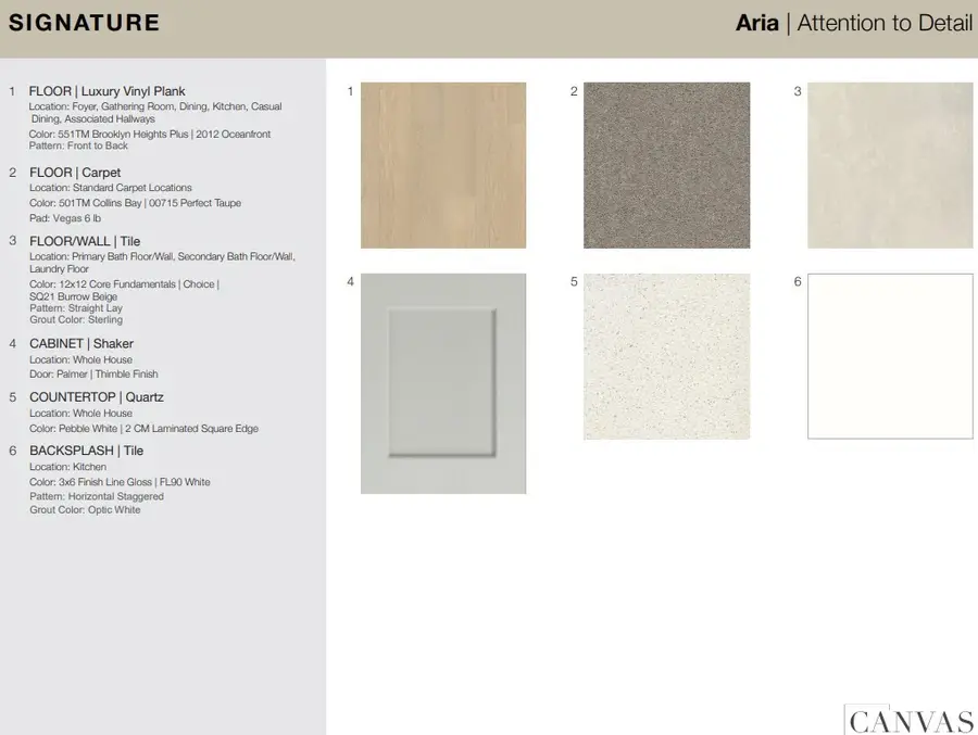 9722 Westminster Manor Drive, Cypress, TX 77433 - Image #3