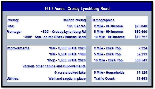 10505 Crosby Lynchburg Road, Northeast Harris, TX 77532 - Image #3