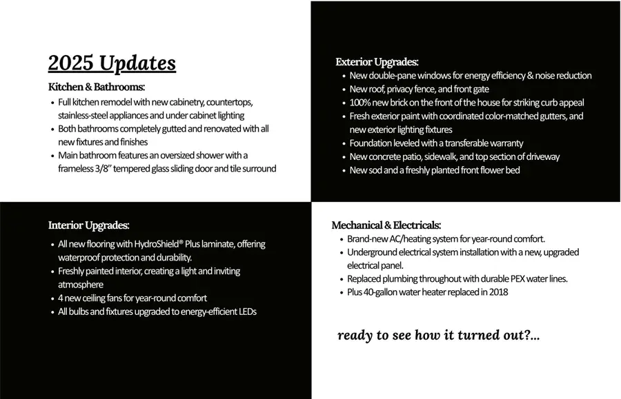 13822 Northlake Drive, Houston, TX 77049 - #2