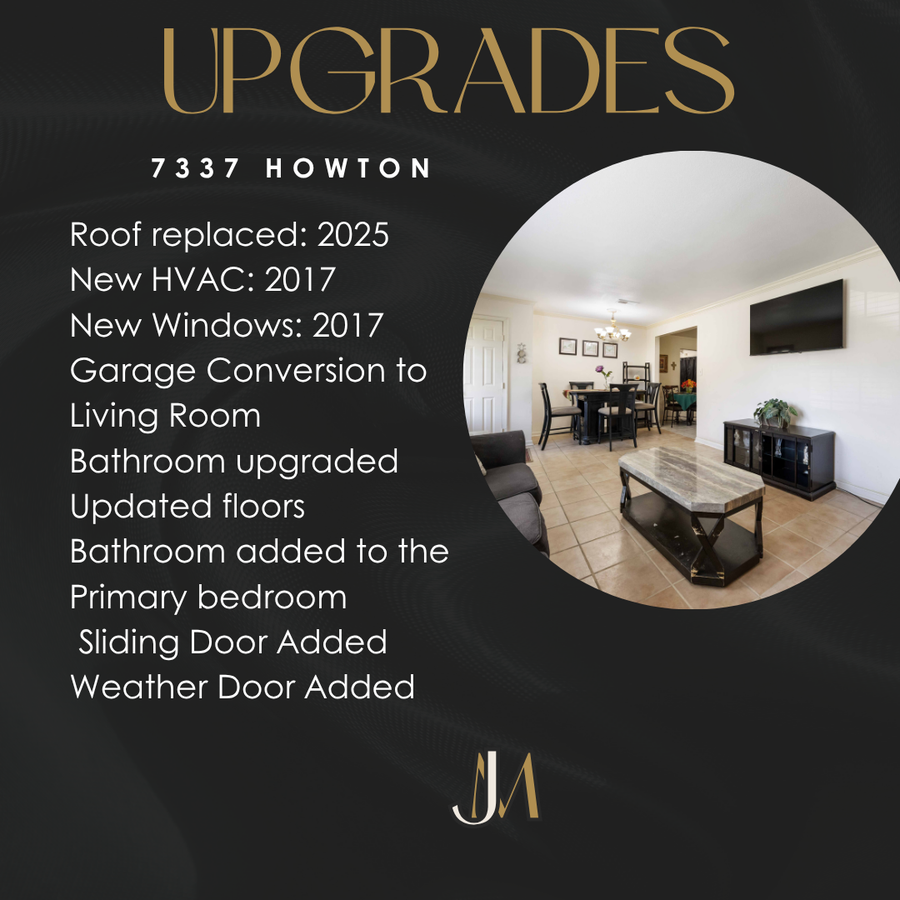 7337 Howton Street, Houston, TX 77028 - Image #2